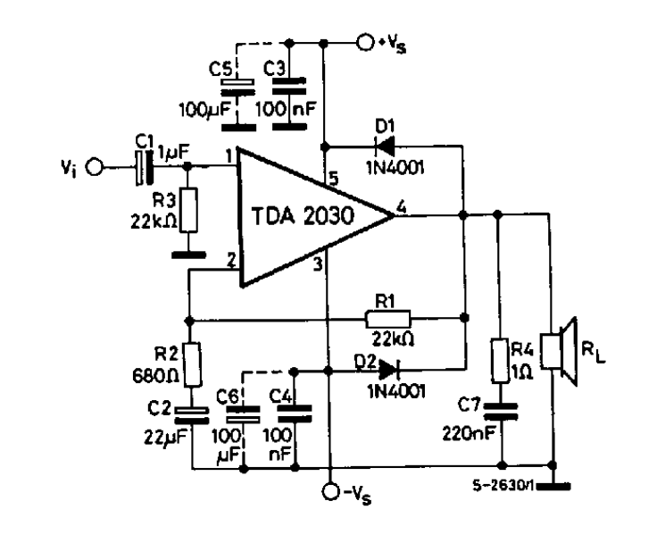 tda