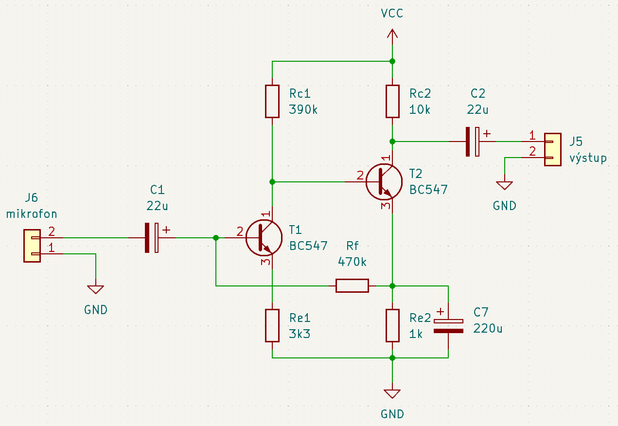 schema